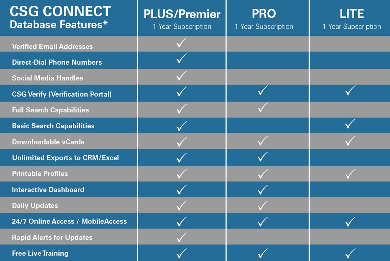 Product_Breakdown_2019